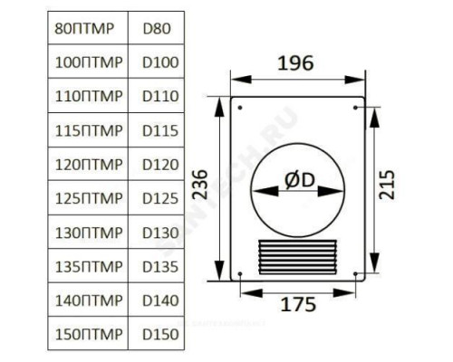 Площадка торцевая D140 с решеткой сталь Эра 140ПТМР