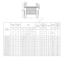 Компенсатор сильфонный осевой многослойный сталь нерж КСОF Ду 80 Ру16 фл поворотный (фл сталь) L=180мм Hortum 0060080-060 сжатие/растяжение 30/30