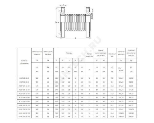 Компенсатор сильфонный осевой многослойный сталь нерж КСОF Ду 300 Ру16 фл поворотный (фл сталь) L=325мм Hortum 0060300-100 сжатие/растяжение 50/50