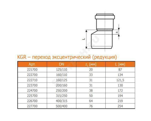 Переход НПВХ коричневый Дн 250х200 б/нап в/к KGR Ostendorf 224700