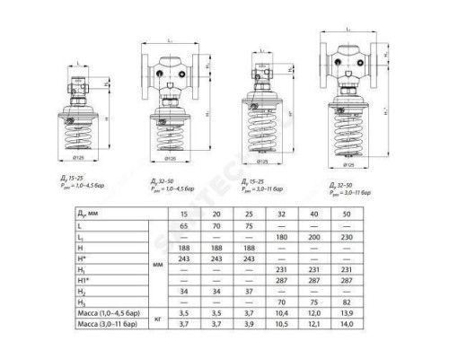 Регулятор давления до себя бронза AVA Ду 25 Ру25 G1 1/4