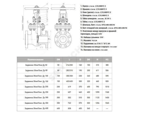 Задвижка клиновая нерж газ 30нж15нж Ду 150 Ру40 фл МЗТА