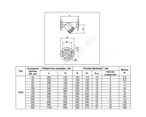 Фильтр сетчатый Y-образный чугун Ду 400 Ру10 Тмакс=100 oC фл Y333 с пробкой Danfoss 149B3797