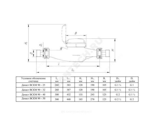 Счётчик г/в и х/в крыльчатый многоструйный Ду 25 Ру16 Qn=3,5 м3/час 120С L=260мм резьба В/К ВСКМ 90 Декаст 72-25-01