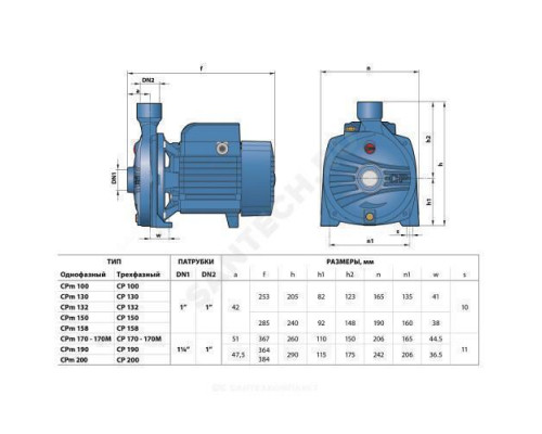 Насос центробежный CPm 150 Pedrollo 44CI160A1