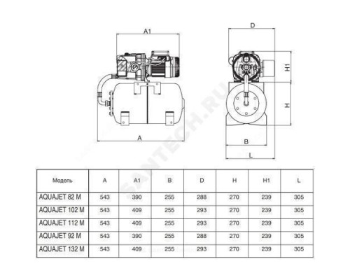 Станция насосная AQUAJET 92 M DAB 102650080H