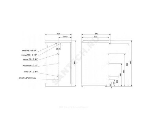 Бойлер косвенного нагрева 100 л FS B 100 S Protherm 10003789