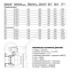 Кран шаровой сталь 11с67п Ду 150 Ру16 фл L=380мм с редуктором FORTECA 183.2.150.016