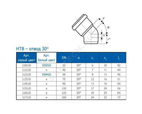 Отвод PP-H серая HT HTB Дн 110х30гр б/нап в/к Ostendorf 115110