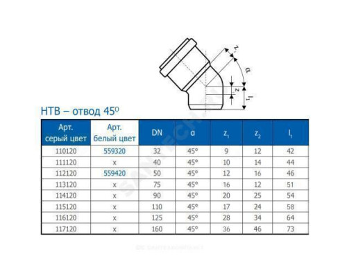 Отвод PP-H серая HT HTB Дн 32х45гр б/нап в/к Ostendorf 110120