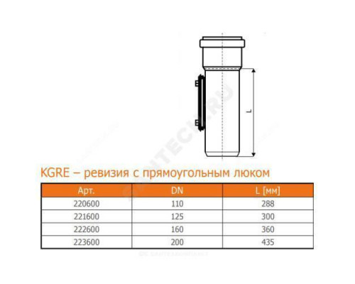 Ревизия НПВХ с раструбом коричневая Дн 200 б/нап с прямоугольной крышкой KGRE Ostendorf 223600