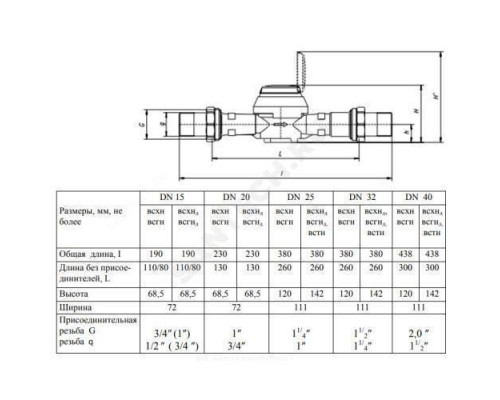 Счётчик г/в крыльчатый одноструйный Ду 40 Ру16 Qn=10 м3/час 150С L=300мм резьба Б/К ВСГН Тепловодомер